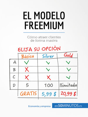 cover image of El modelo Freemium